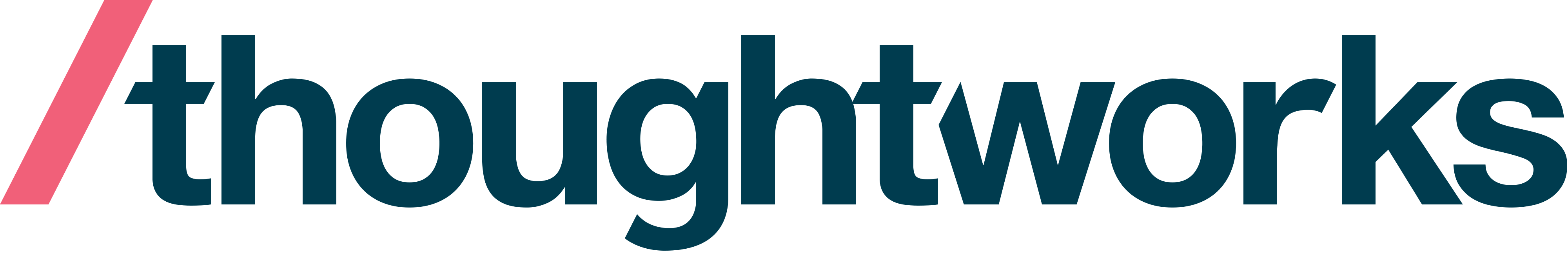 Thoughtworks